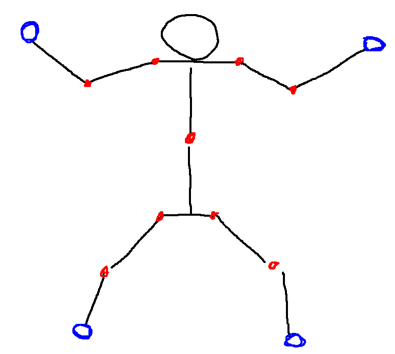 stickfig stickfig