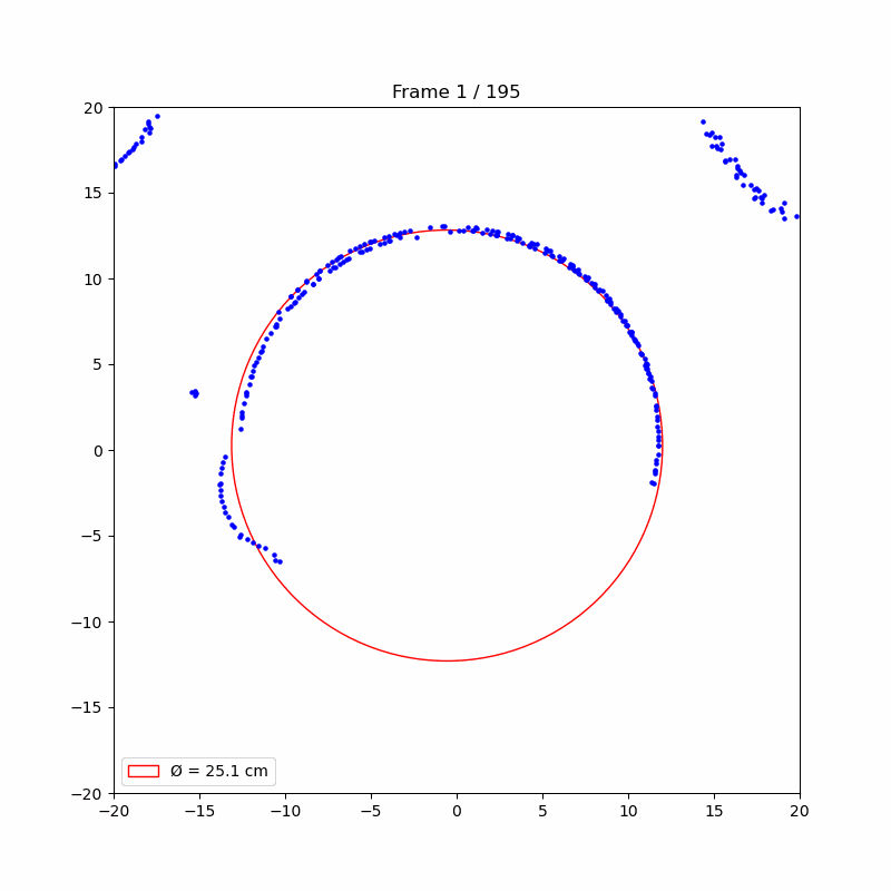 circle_detection