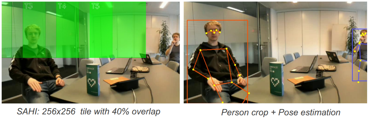 hands-methods