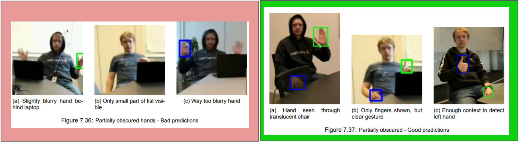 hands
