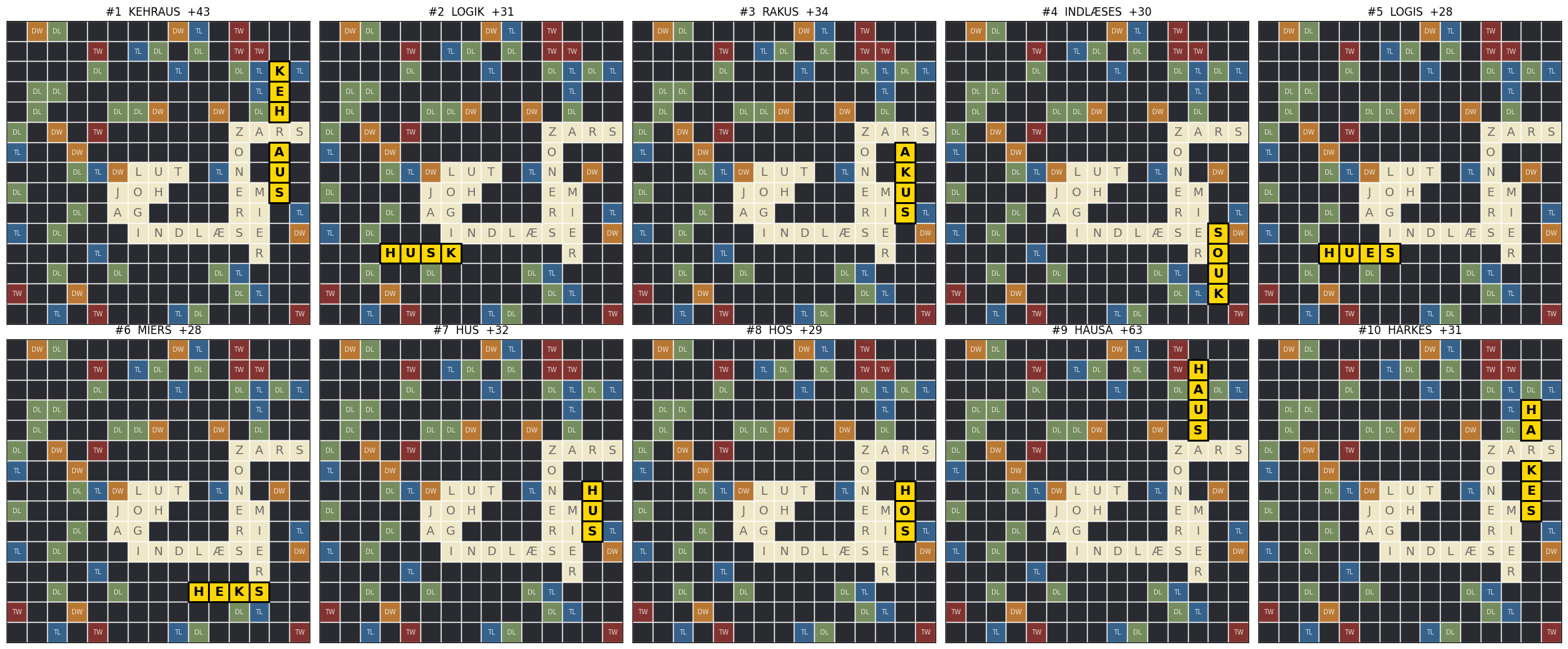 suggestions